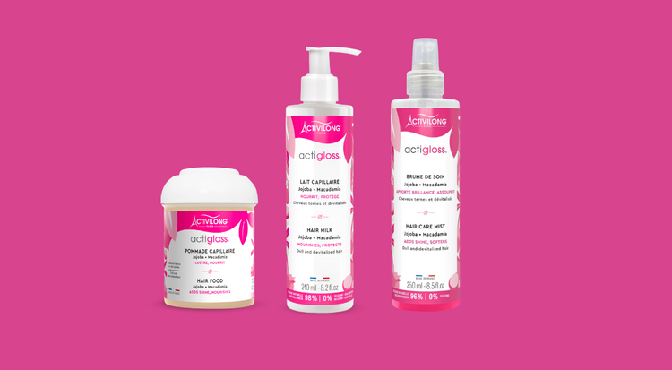 ACTIGLOSS