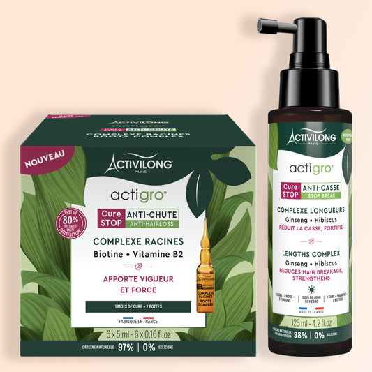 Cure Stop Actigro