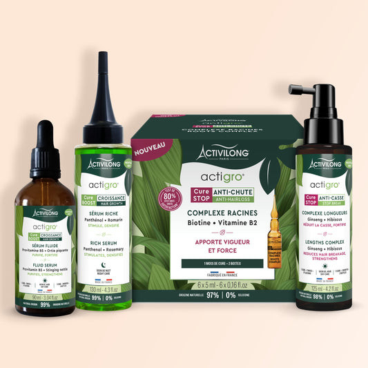 Gamme Actigro